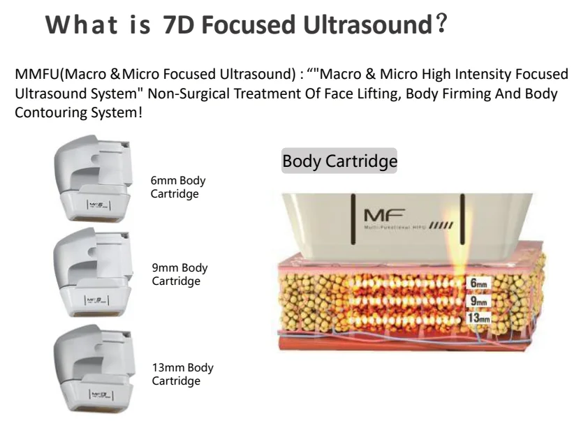 7D HIFU Machine – Face Lifting & Body Slimming Device for Salons 14 TECHNICAL SPECIFICATIONS <ul> <li>Power: 500W</li> <li>Voltage: 100V/110V/220V</li> <li>Energy output: 0.1J-3.0J</li> <li>Screen Size: 10.4 inches touch screen</li> <li>HIfu Cartridges: 1.5mm/2.0mm/3.0mm/4.5mm/6.0mm/9.0mm/13.0mm</li> <li>Cartridge Shots: 20,000 / 30,000 shots</li> <li>Dot distance: 1-2mm</li> <li>Frequency: 2MHz / 4MHz / 7MHz</li> <li><span class="attr-name J-attr-name" title="HIFU Length" data-spm-anchor-id="a2700.wholesale.0.i34.67a066f4kJ6h3j">HIFU Length: </span>5-25mm Adjustable</li> <li>Package Size: 57*51*131CM</li> <li>Package Weight: 36 kg</li> <li>ReturnPolicy: <b class="magic-5"><span style="color: #2196ed;">30 Days Money back guarantee</span></b> <a href="http://skintechx.com/refund_returns" data-sm="true">Return Policy</a></li> <li>ShippingDetails: <b class="magic-5"><span style="color: #2196ed;">FREE SHIPPING fast delivery</span></b> <a href="https://skintechx.com/shipping-policy" data-sm="true">Shipping policy</a></li> </ul> 7D HIFU Machine – Face Lifting & Body Slimming Device for Salons