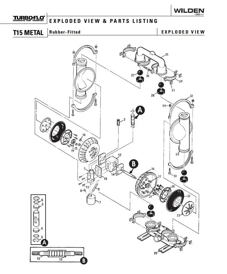 ალუმინის გაყიდვა Wilden Pumps T15 Wilden Air-ის ორმაგი AODD პნევმატური დიაფრაგმის ტუმბო ნეოპრენის წარმოებით