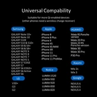 Products Fast Normal Android Wireless Charger Pad 2020 New Products Universal Qi Wireless Mini Fast Charger