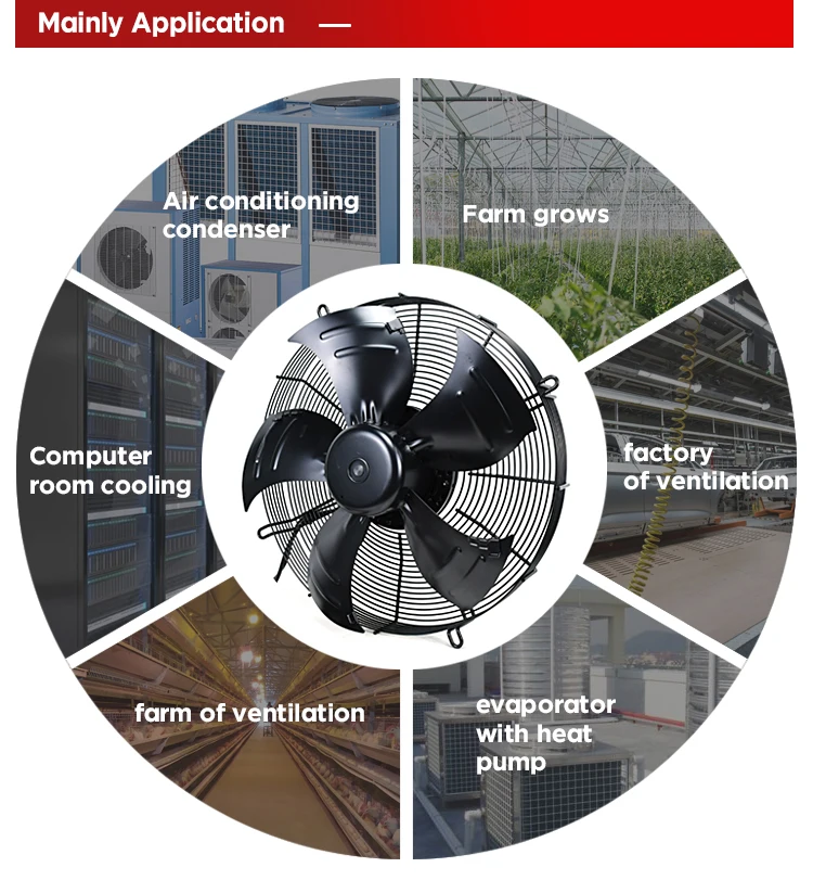 Air Cooler, 600mm, Axial - detail 14
