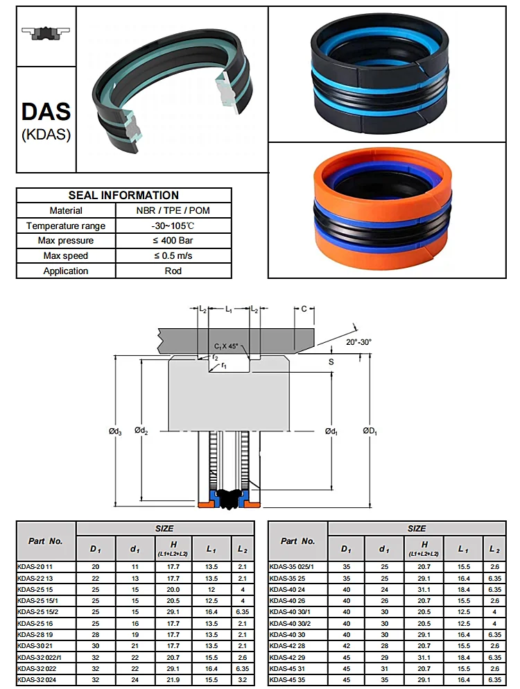 Hallite In Elements Compact Kdas Das Tpm Hydraulic Cylinder