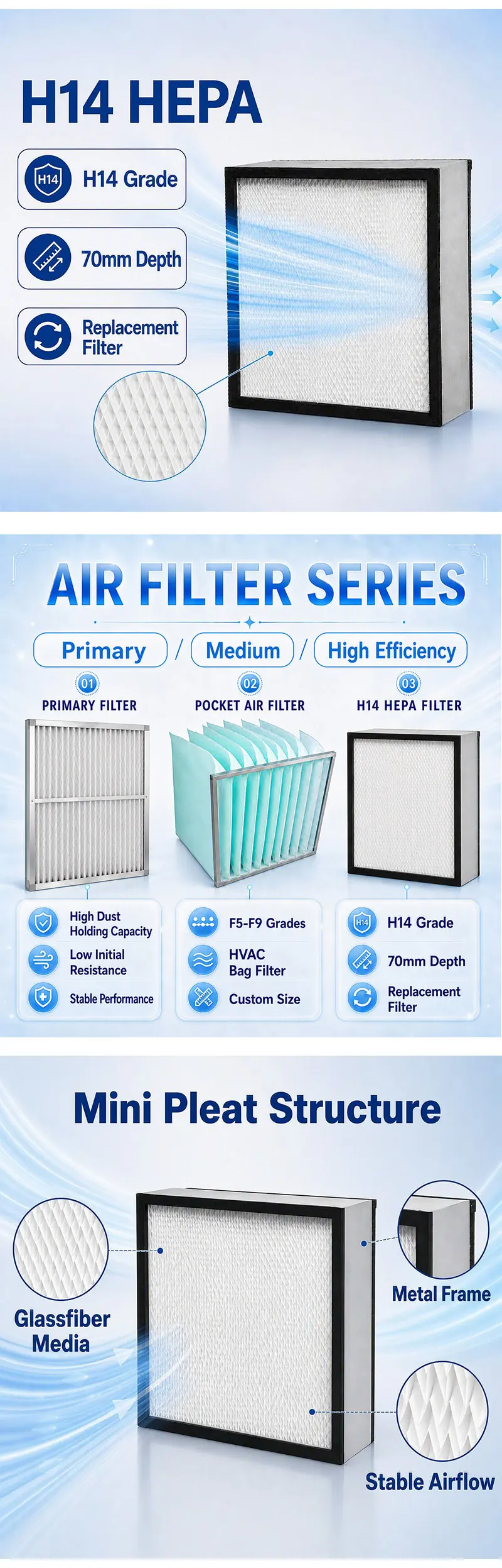 Efficiency Pleated Air Filter, HEPA, HVAC - detail 6