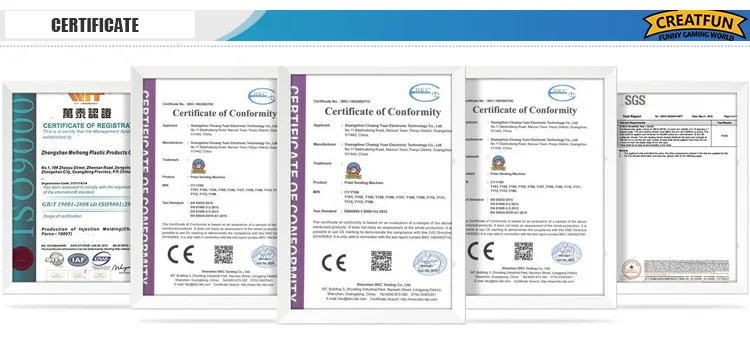 CERTIFICATIONS