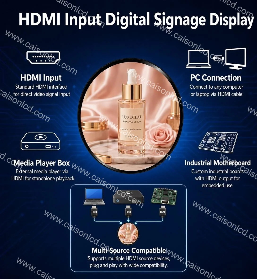 product 236 inch round lcd screen dv236fbm n00 touch screen high brightness lcd display lvds 35 cost saving fast lead time478-5