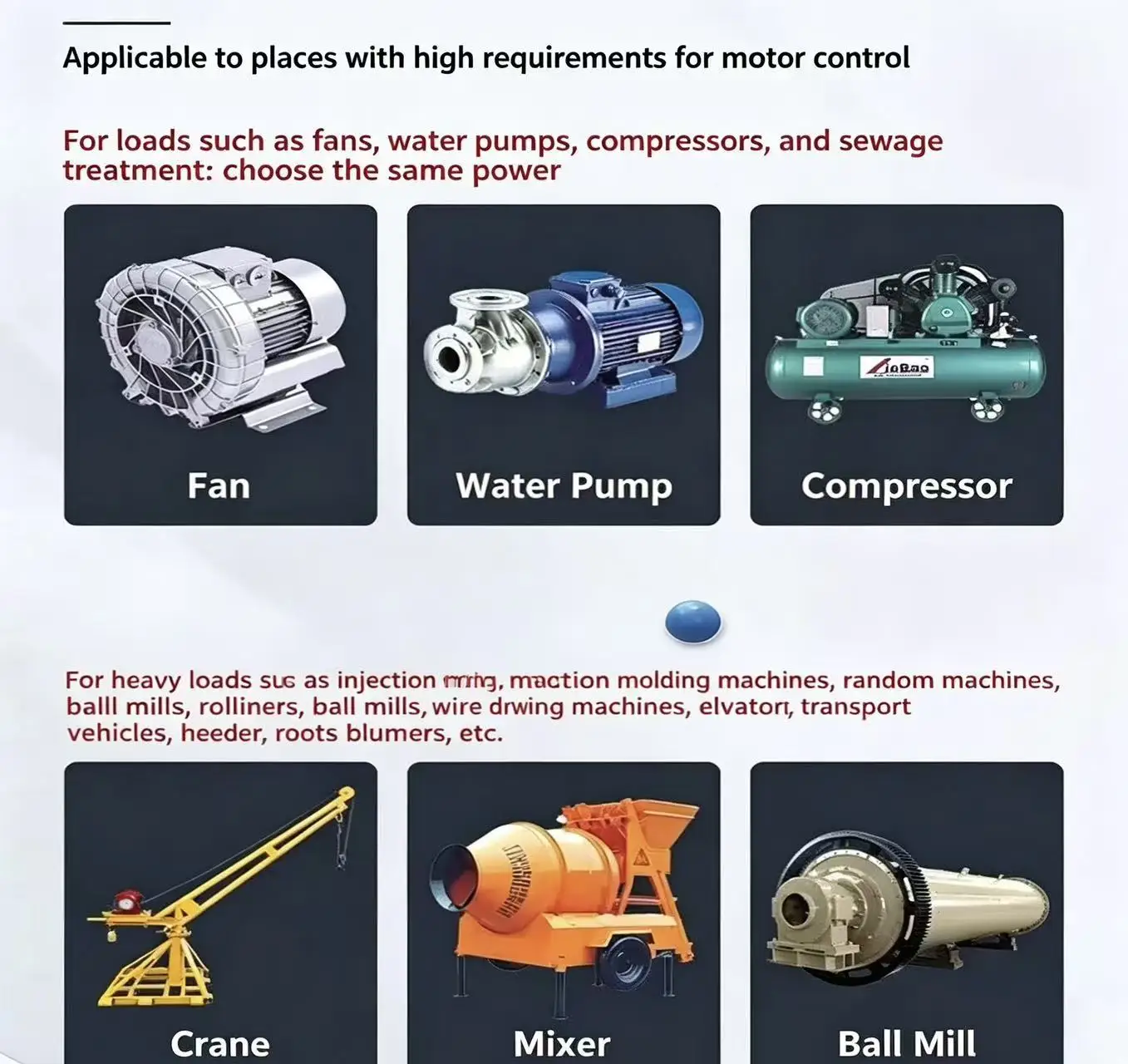 Fan, 380V, 7.5KW, 1.5KW - detail 8