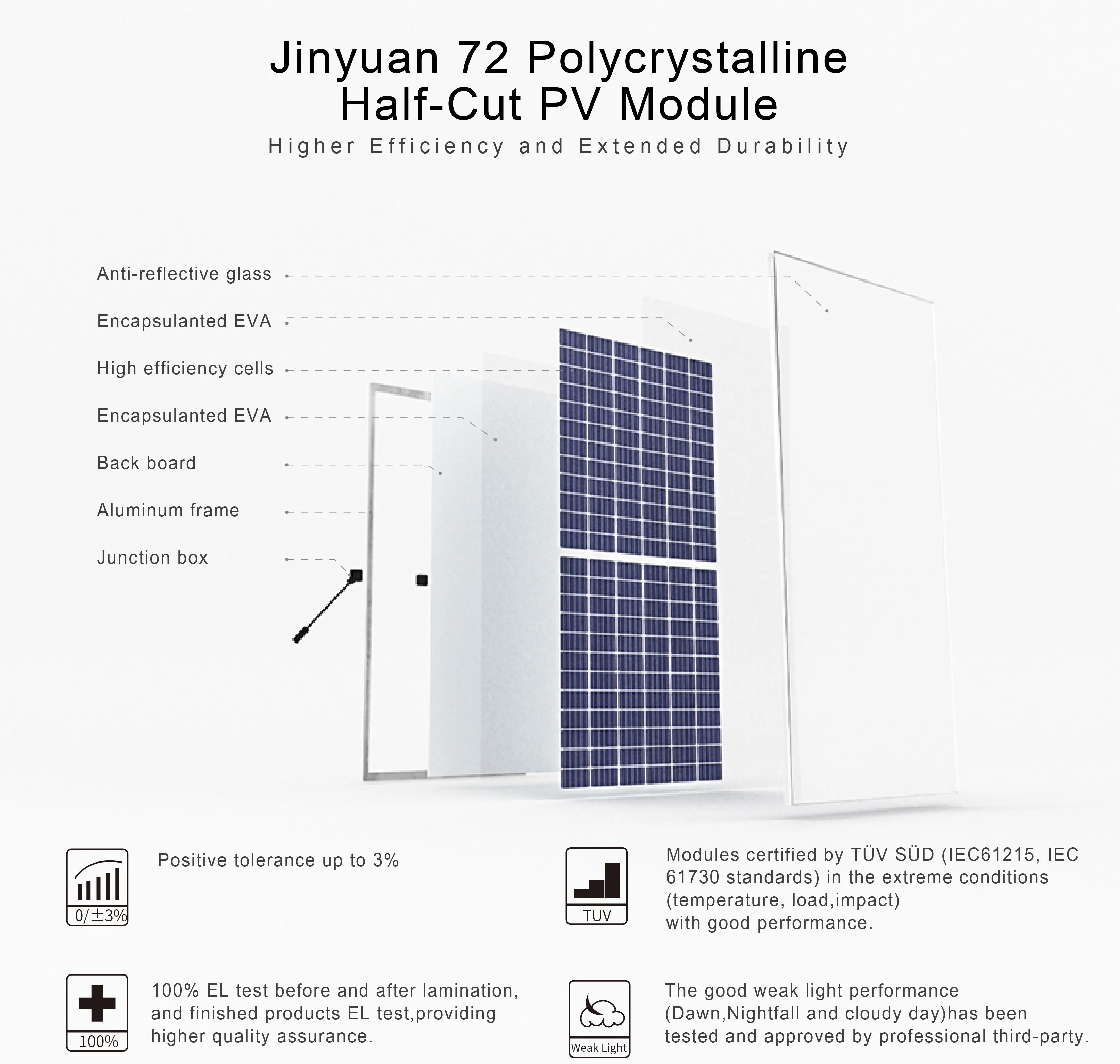 Hjt Ibc Solar Panels High Efficiency Pv Module Ip68 3 Bypass Diodes All