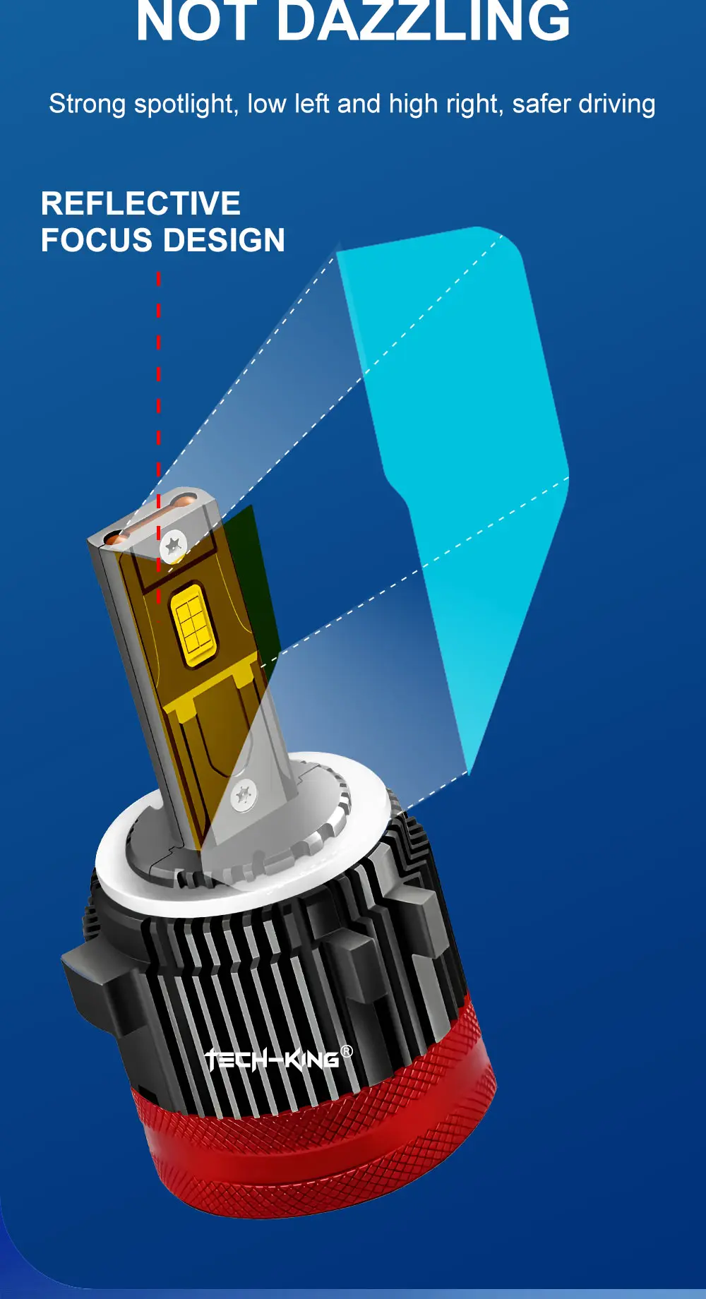 VW golf 7 headlights led CANBUS EMC 6000K Car Led Headlights Bulbs GT7 80W Auto Front Headlamp Driving Lights LED Front lig