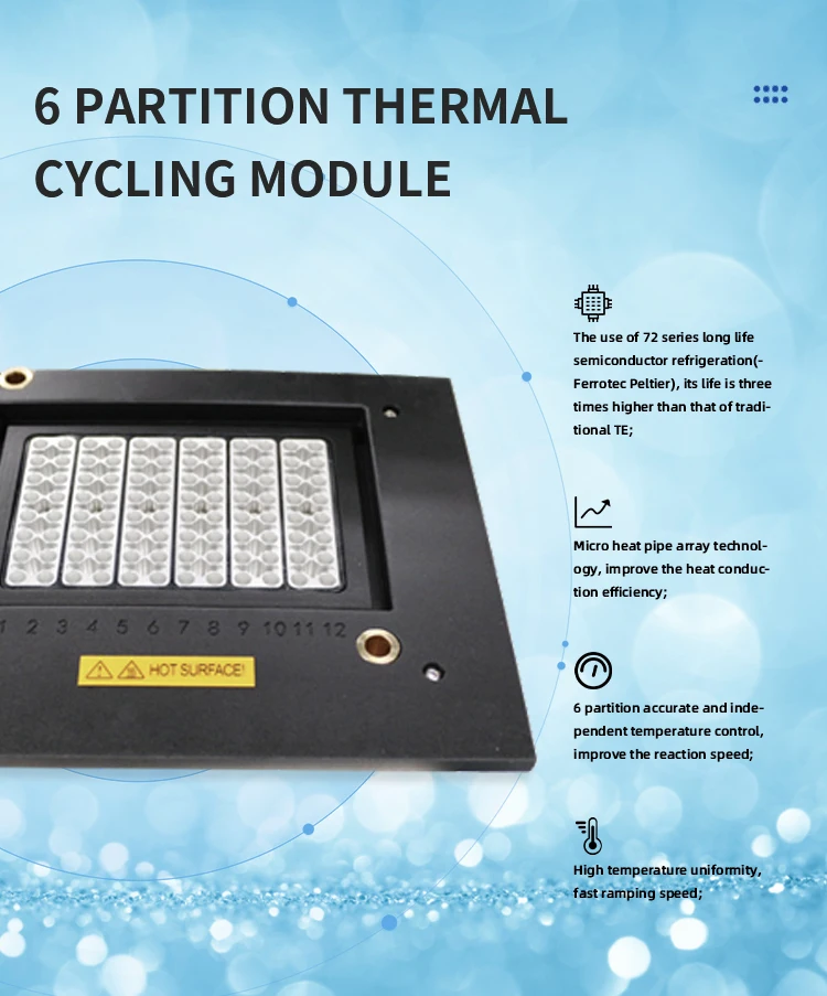Meubon Lab Use Pcr Machine Real Time Detection System