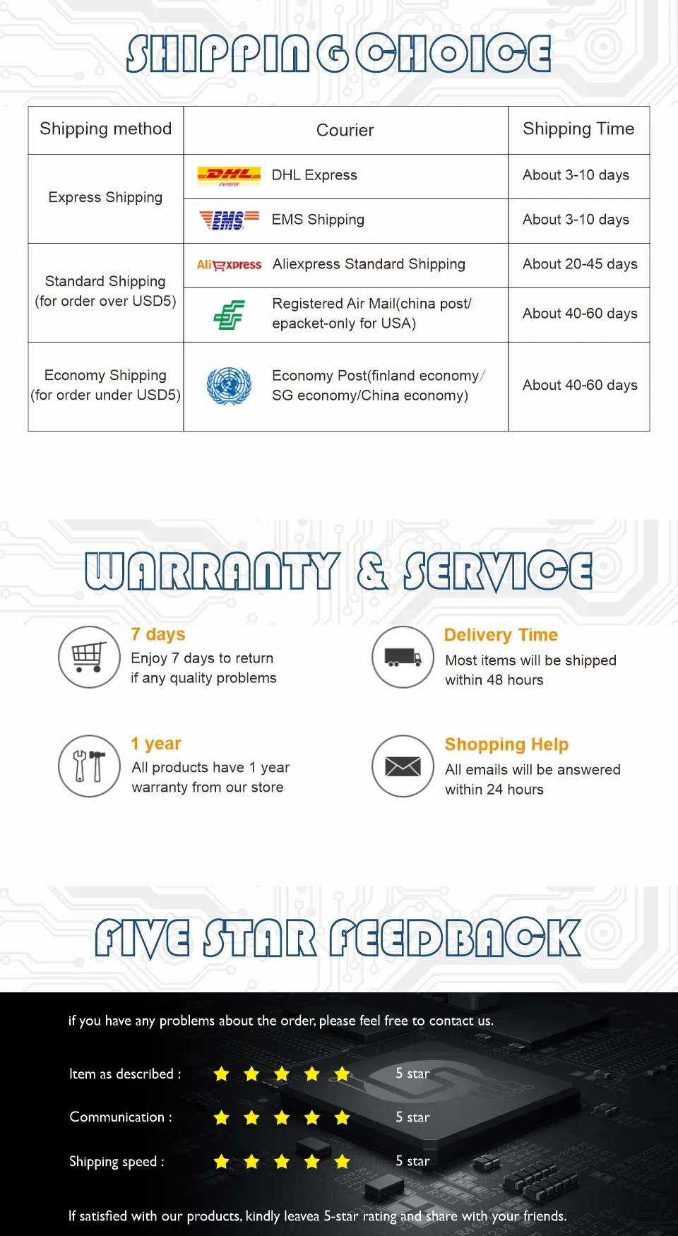 16 bit microcontroller ic tqfp 100 128kb flash for industrial automation iot-3