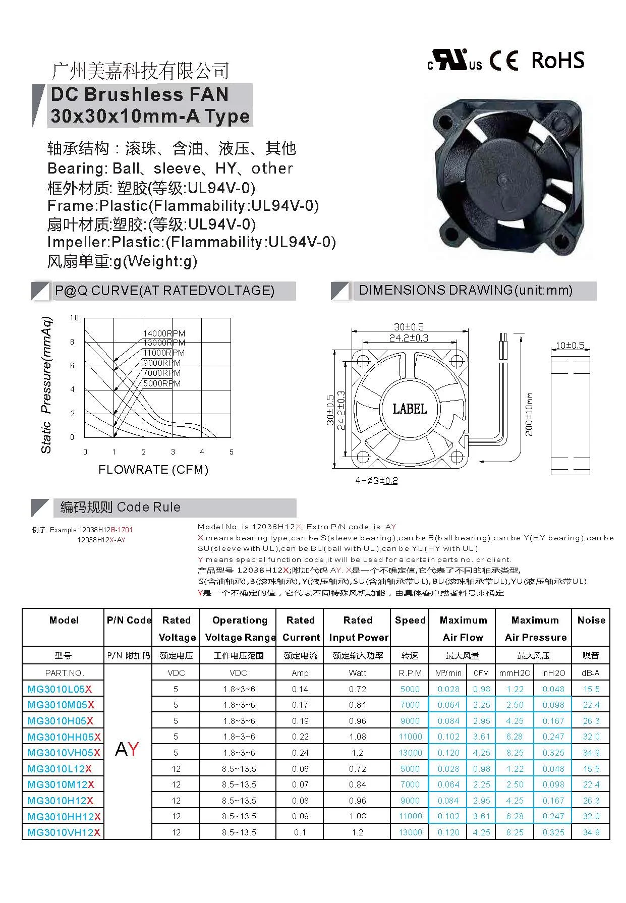 Small Brushless Fan, 30x30x10mm, 5V, 12V, 24V - detail 6