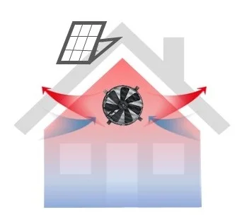 Solar Exhaust Fan, Waterproof, Wall - detail 6