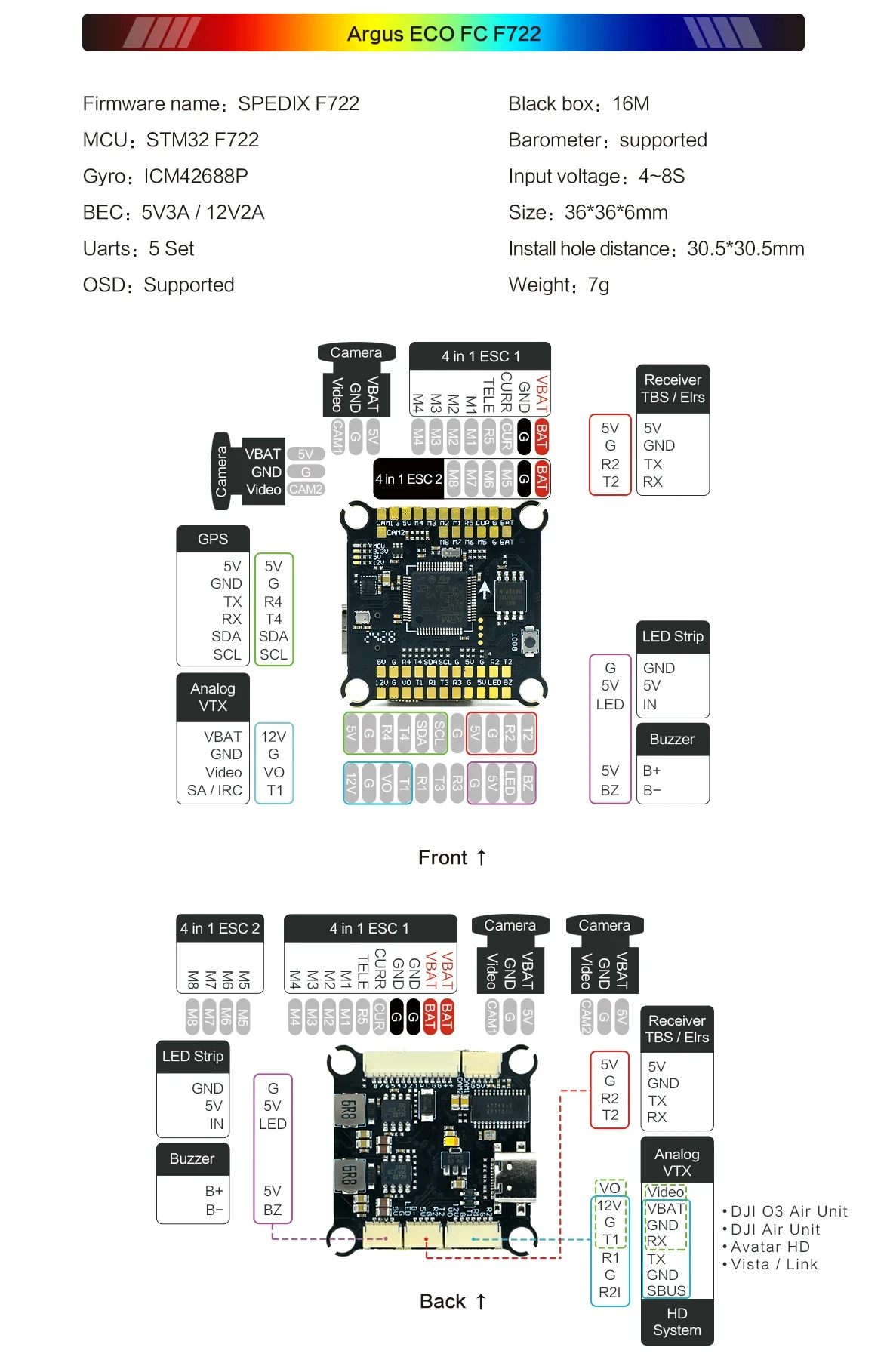 13英寸FPV交叉飞机的原装Axisflying阿格斯ECO 80A F722高压6 ~ 8S ESC和FC堆栈