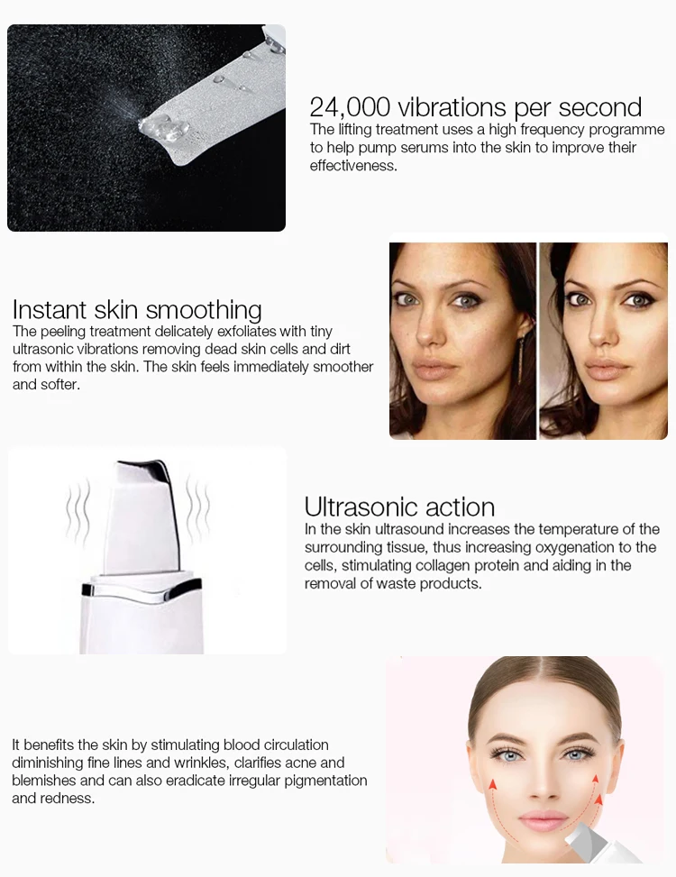 Portable Face Massager Personal Care Beauty Gadgets Deep Face Spatula Cleaning Facial Ultrasonic Skin Scrubber