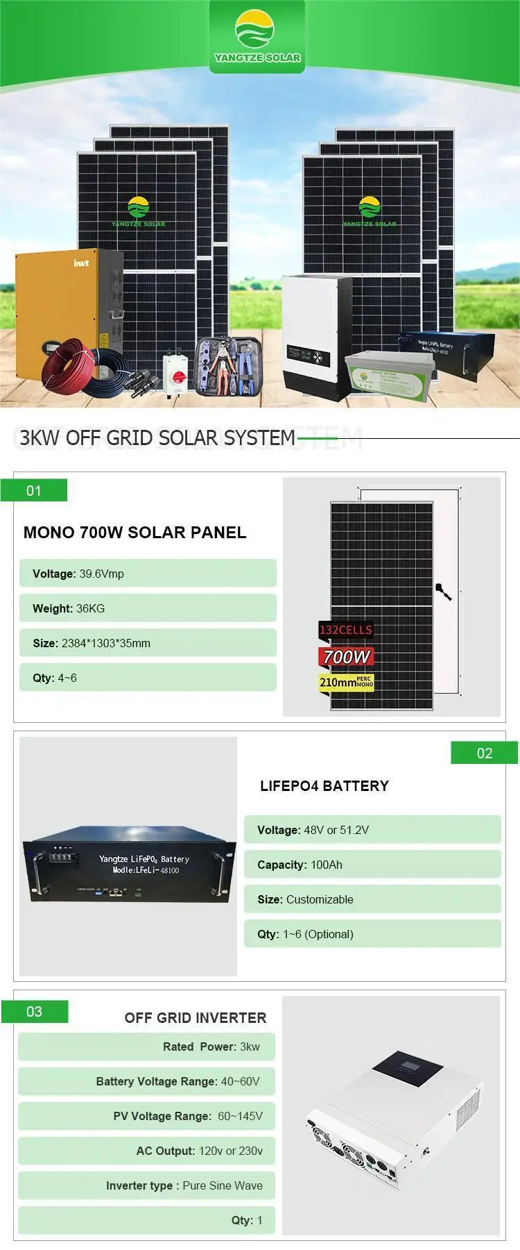 3KW Off grid system 2 - .jpg