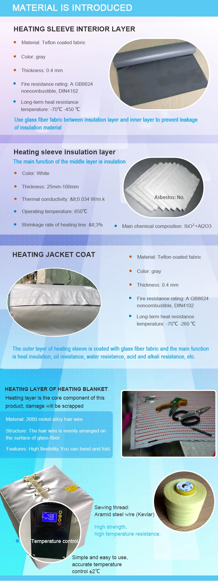 Drum Explosion-proof Heating Blanket, BRIGHT, 200L - detail 8