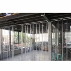 Plastic Mobile Curtain Sliding Folding Soft Curtain Plastic Transparent Pvc Windproof Track