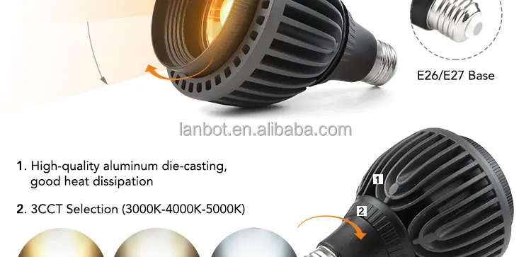 lanbot-led-par30-bulb_07