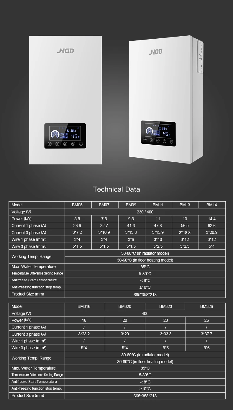 Wall Hang Heating Boiler, Electric Power - detail 6
