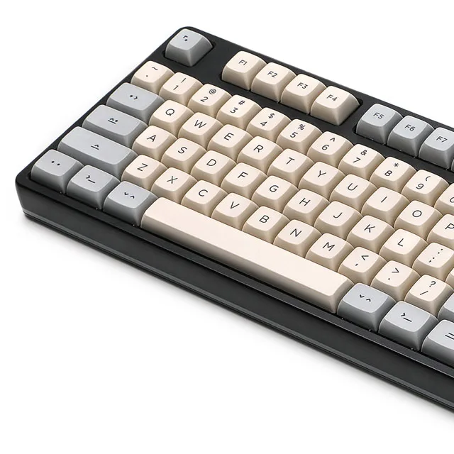 keycaps price