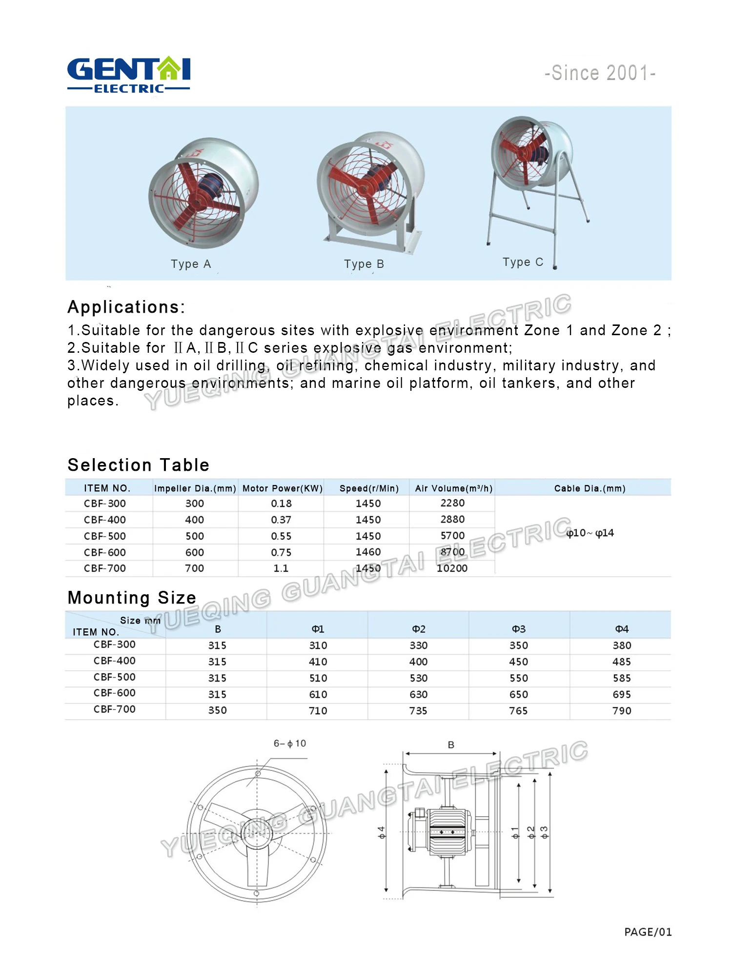 Explosion-proof Wall-mounted Electric Fan, FAG-A - detail 4