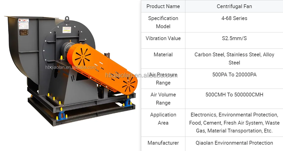 Centrifugal Fan, 380v - detail 18