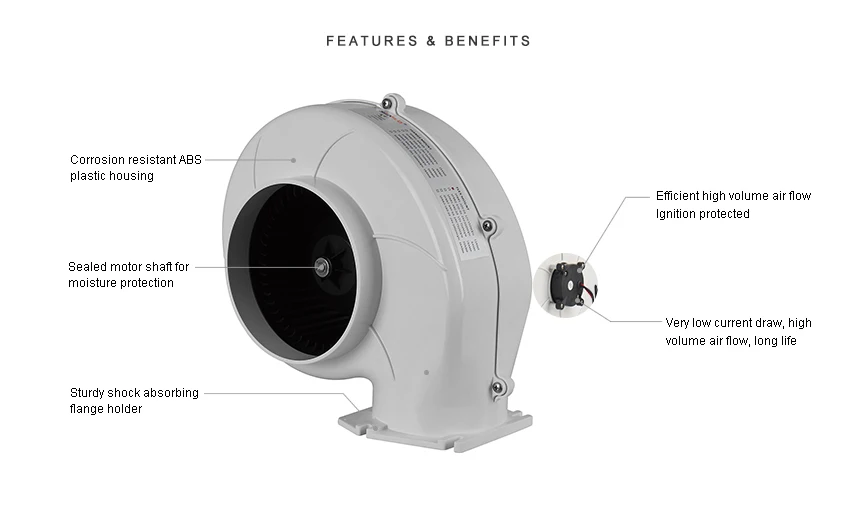 Fan, SEA, FLO, 12v - detail 4