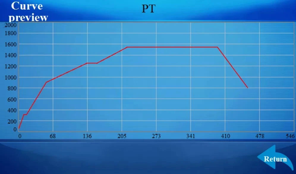 Best Selling YUCERA K8 Fast and Slow Zirconia Sintering Furnace Sintering Oven Dental Lab Equipment for Dental Laboratories