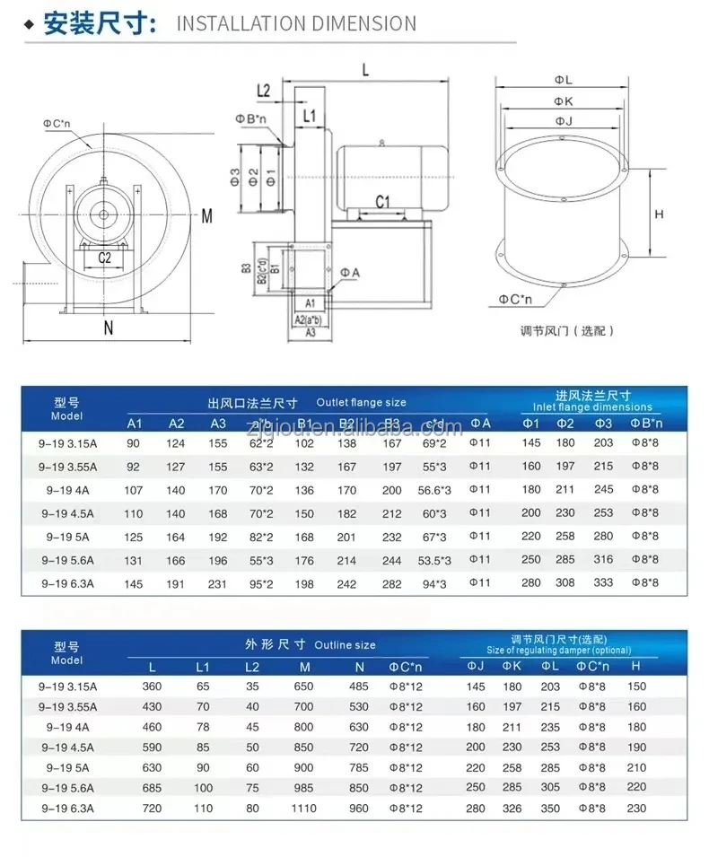 Centrifugal Fan, 380V, 3kw, 4kw, 5.5kw - detail 14
