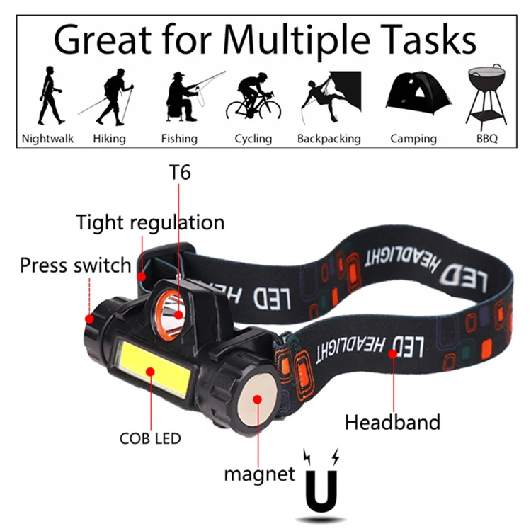 camping Headlamp (3).jpg