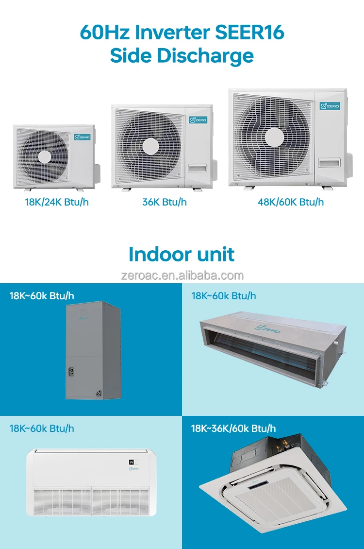 Fan Coil Unit, 60HZ, 220V, Ceiling, 18000 - detail 4