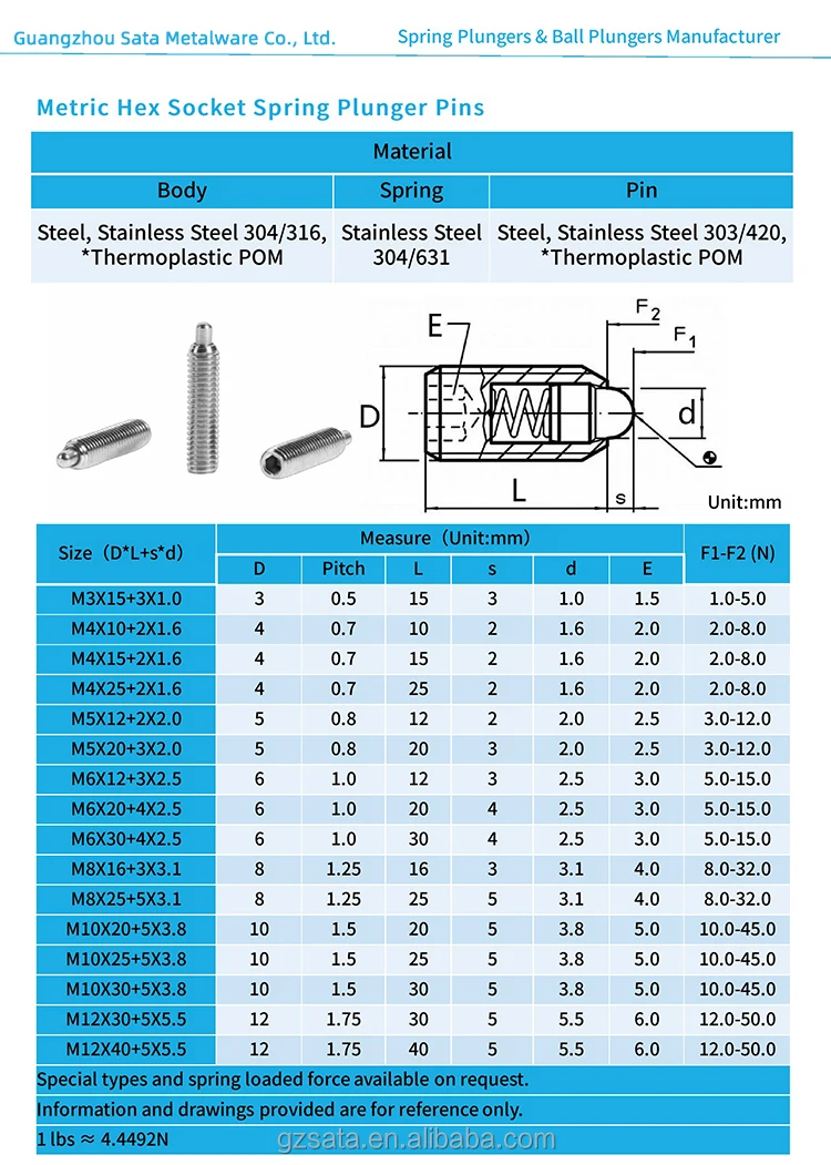 Hex Socket Spring Plunger Pins 