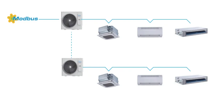 Only Connectable Indoor Unit, 56kBtu, Inverter - detail 30