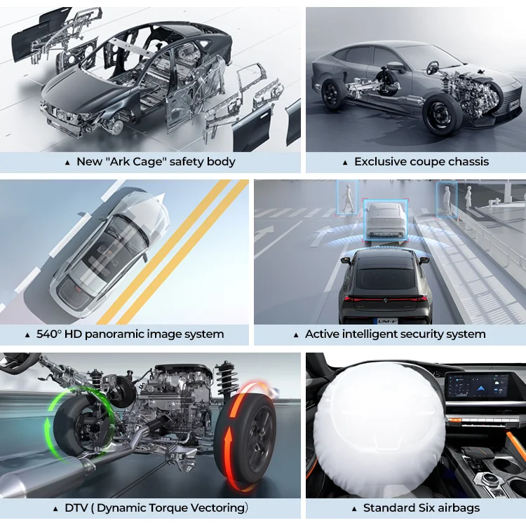 changan uni-v vehicles