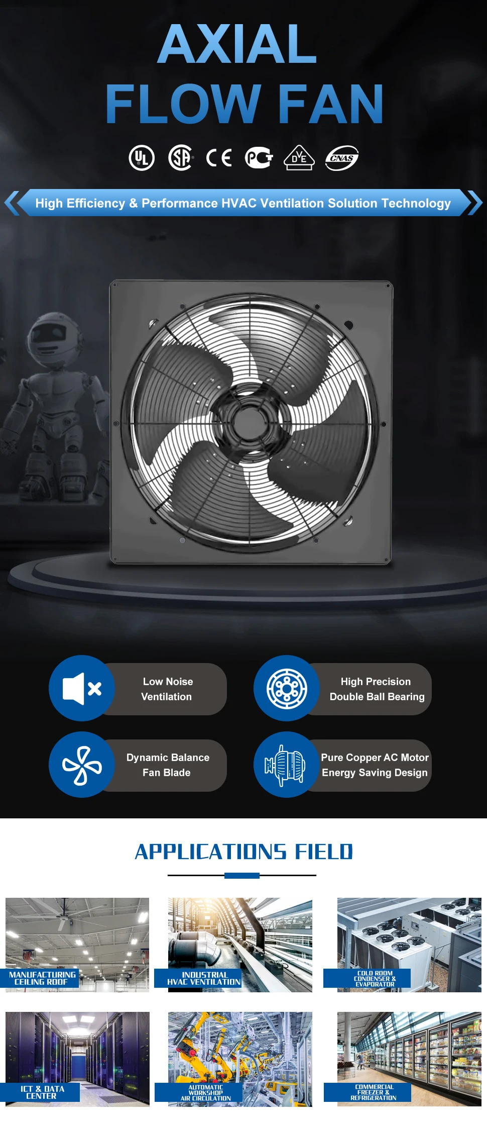 Explosion Proof Fans, SANXIN, 930, RPM - detail 2