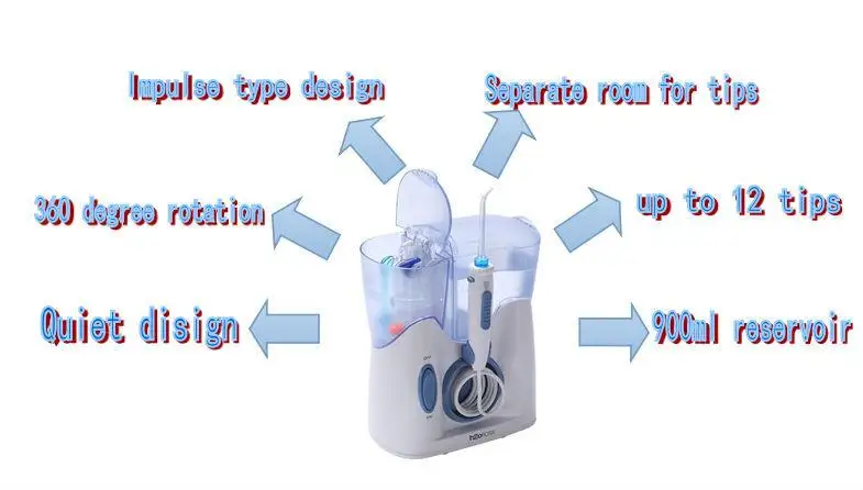 Countertop Water Flosser Oral Irrigator with 800ml Water Tank 4 Work Modes and IPX7 Waterproof for Teeth Cleaning Household and Travel Use