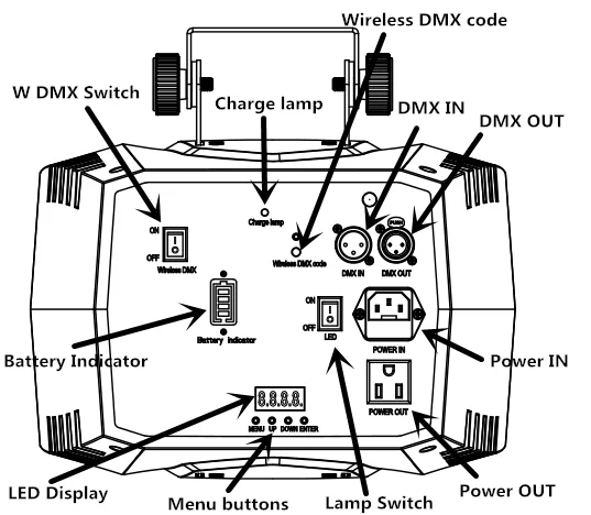 RGBW 4in1 DMX512 Wireless IR Party Laser Lighting LED Battery-powered Butterfly Light for Stage Disco DJ Theme Park Derbys