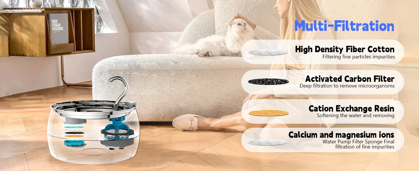 cat water fountain