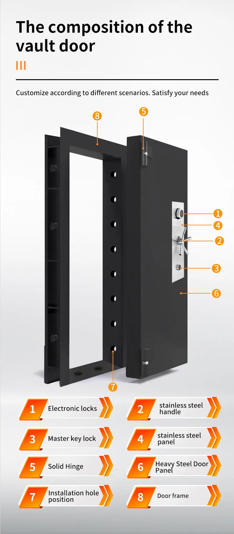 CEQSAFE High Quality Strong Bank Deposit Opening Vault Room Vault Door factory
