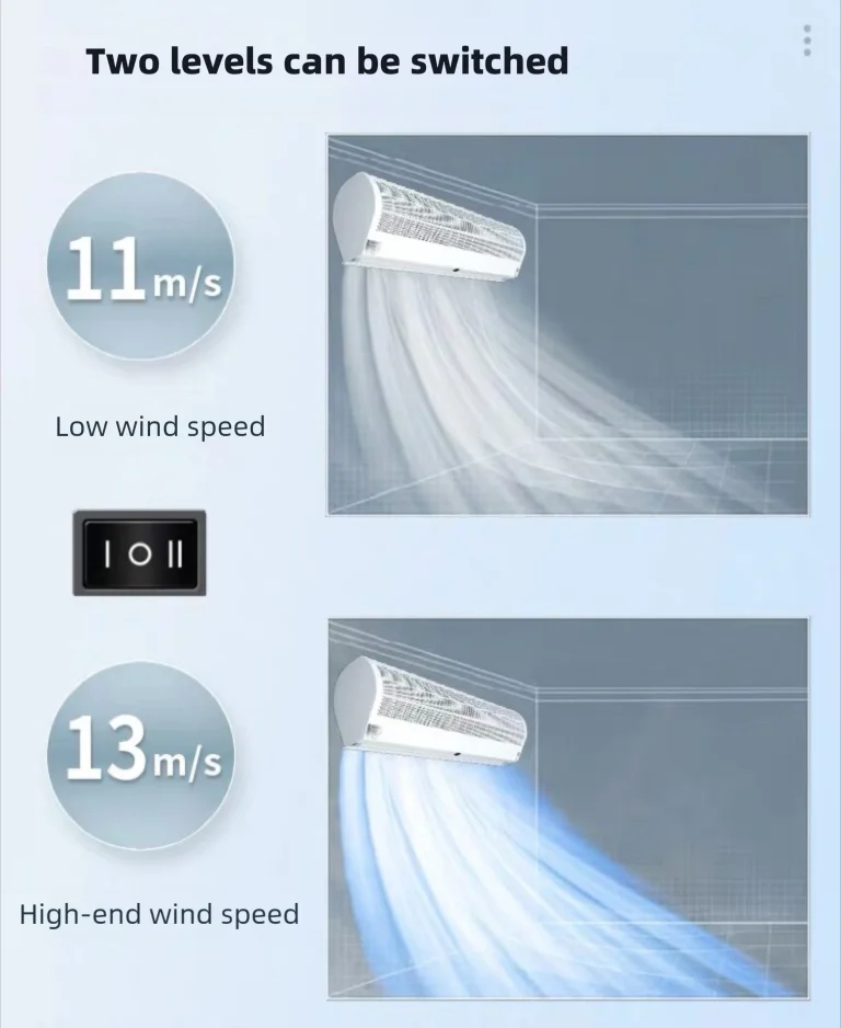 Air Curtain, 220V - detail 6