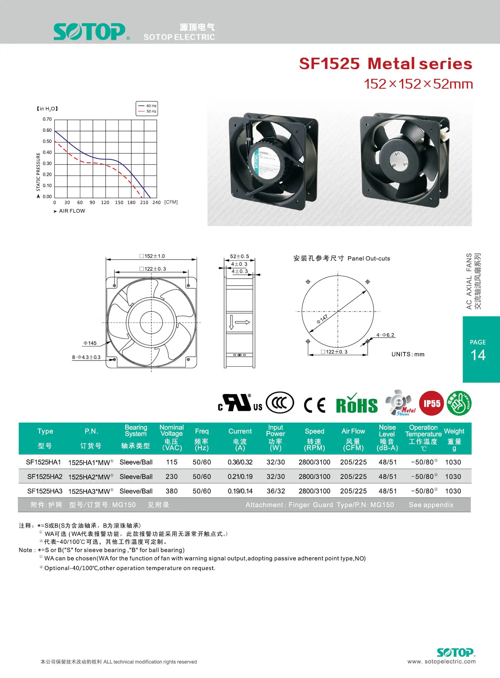 Axial Flow Fan, 6", 152x152x52mm, 1525 - detail 2