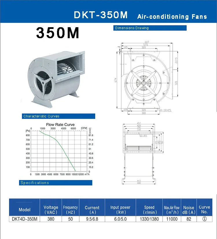Centrifugal Fan, 350mm, 000, 380 - detail 4