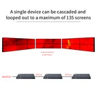 Hd Video Wall Controller Hot Sale Support IR Control RS232 HD Video Wall Controller For Lcd Video Wall