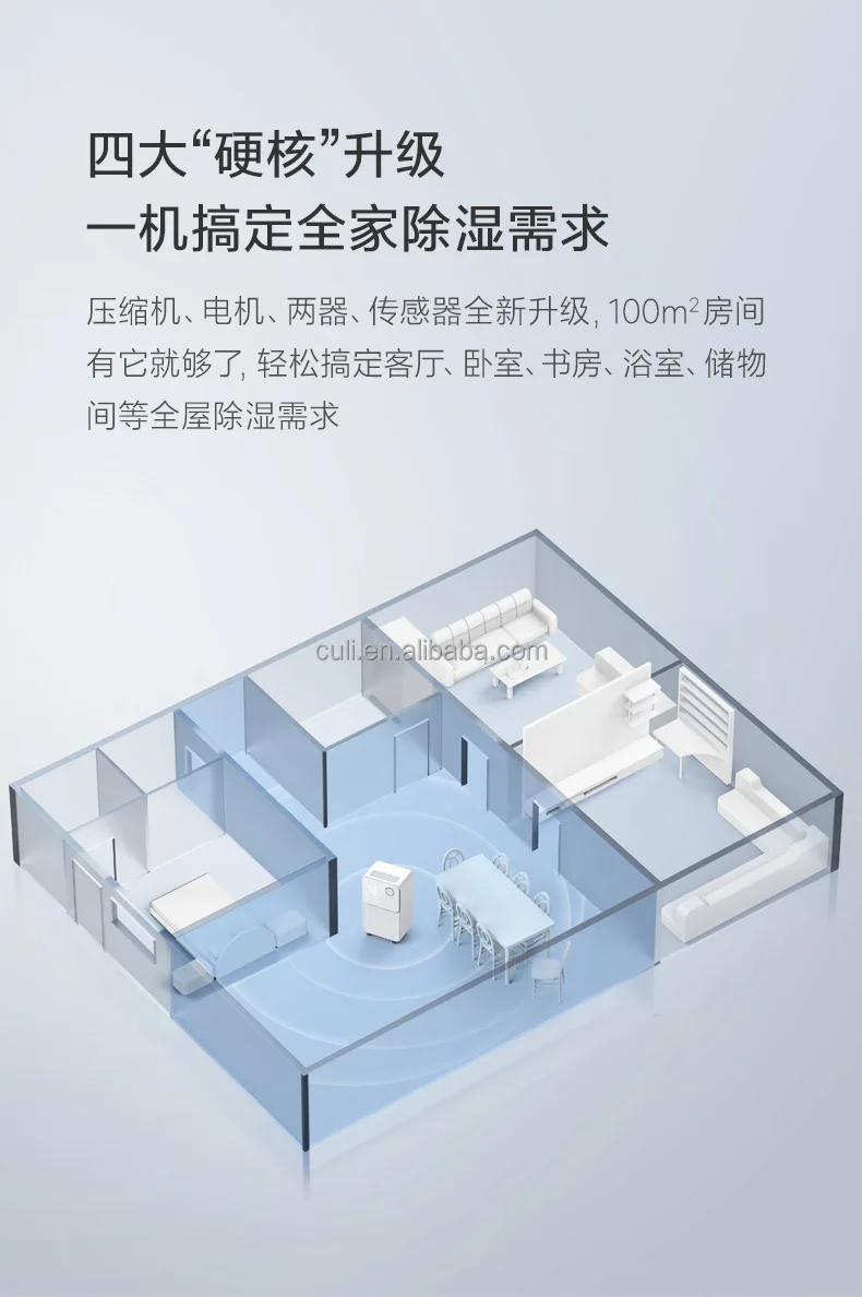 Commercial Mini Dehumidifier, Portable, 12l, 20l, Plastic - detail 10
