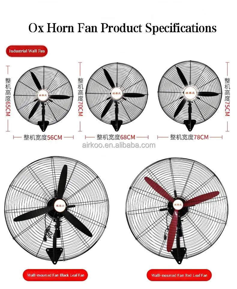 Oscillating Wall Mount Fan, 110 V - detail 14