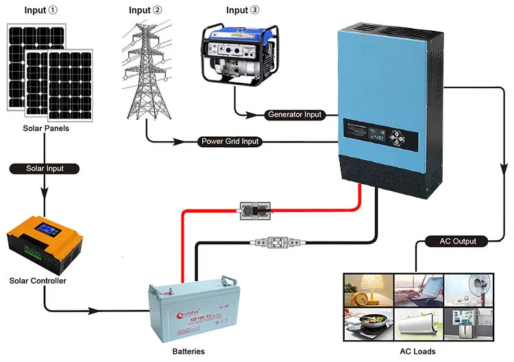 LS-inverter_09.jpg