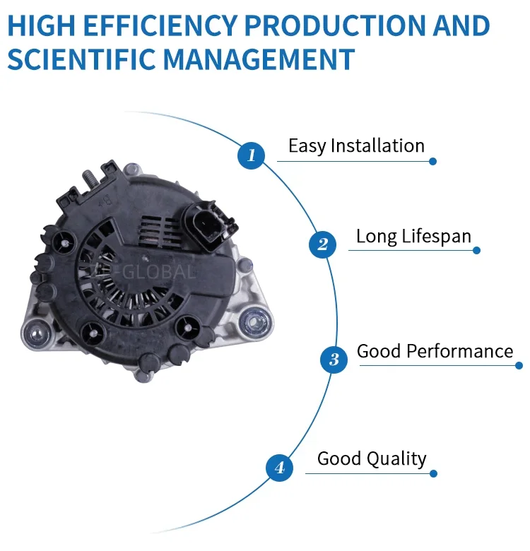 product mercedes s550 cls550 e550 alternator explained a0141540902 fg18s029 a0009068601 439741 180a fits m278 v8-9
