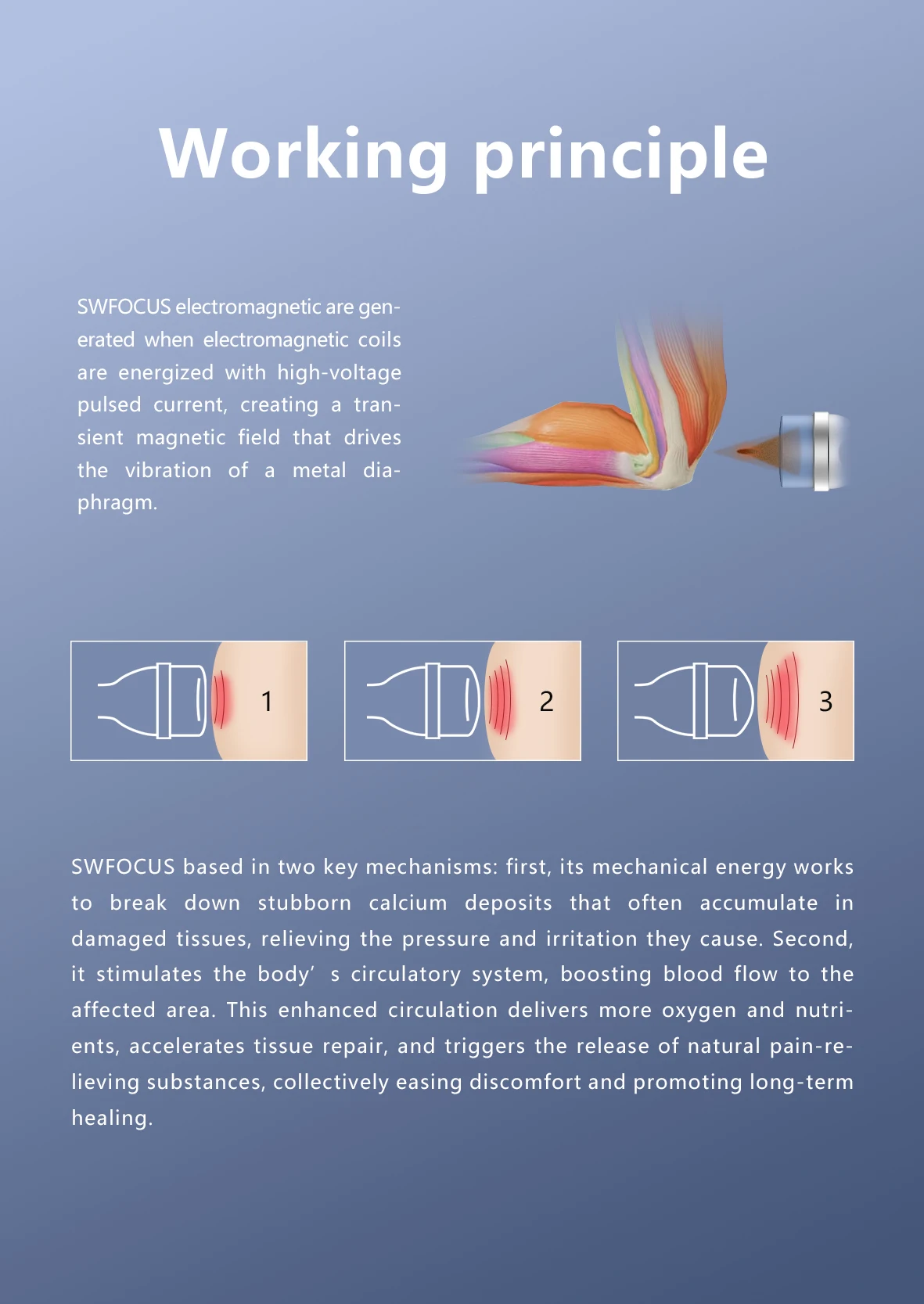 Hot Selling SWFOCUS Physical Therapy 2 in 1 Promote Metabolism Reduce Pain SWFOCUS Pressure Therapy Machine