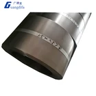 Steel Cold Rolled Smooth Cold Rolled Steel Spcc 1.5mm Width Customization
