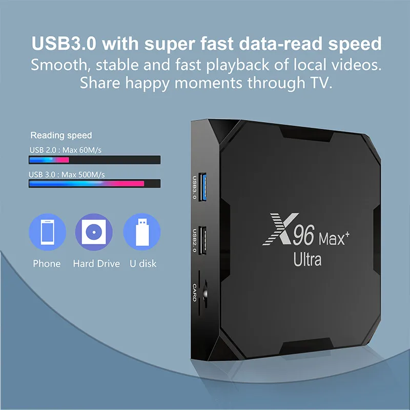 X96-max+Ultra+tv box-17.jpg