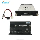Hd Recorder Mdvr 4g 8 Channels Full HD 1080p Mobile Car DVR Recorder Bus Camera DVR MDVR HDD 3G 4G GPS